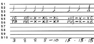 tablature for pedal 4 